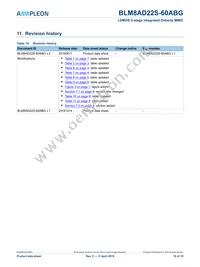 BLM8AD22S-60ABGY Datasheet Page 16