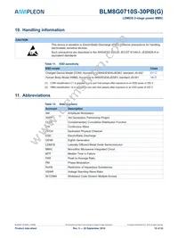 BLM8G0710S-30PBY Datasheet Page 18