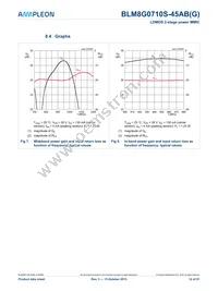 BLM8G0710S-45ABGY Datasheet Page 12