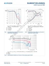 BLM8G0710S-45ABGY Datasheet Page 13