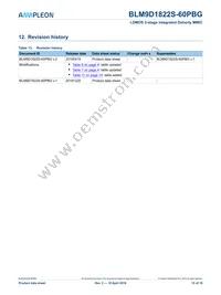 BLM9D1822S-60PBGY Datasheet Page 15