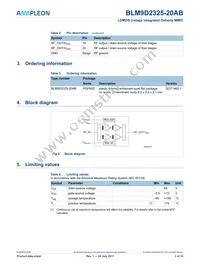BLM9D2325-20ABZ Datasheet Page 3