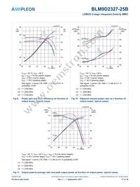 BLM9D2327-25BZ Datasheet Page 11