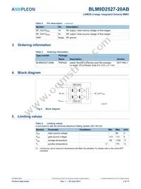 BLM9D2527-20ABZ Datasheet Page 3