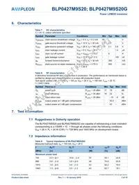 BLP0427M9S20Z Datasheet Page 3