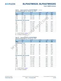 BLP0427M9S20Z Datasheet Page 4