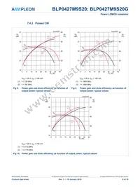 BLP0427M9S20Z Datasheet Page 9