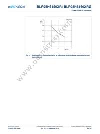 BLP05H6150XRY Datasheet Page 6