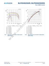 BLP05H6250XRY Datasheet Page 8