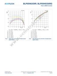 BLP05H635XRGY Datasheet Page 9