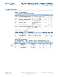 BLP05H6700XRGY Datasheet Page 4