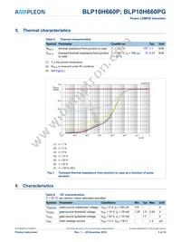 BLP10H660PY Datasheet Page 3