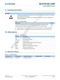 BLP7G10S-160PY Datasheet Page 8