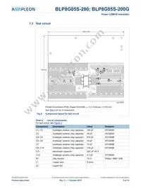 BLP8G05S-200Y Datasheet Page 5