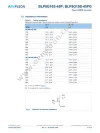 BLP8G10S-45PJ Datasheet Page 4
