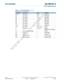 BLP8G27-5Z Datasheet Page 5