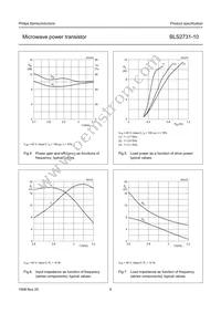 BLS2731-10 Datasheet Page 5