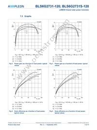 BLS6G2731S-120 Datasheet Page 5