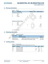 BLS6G2735LS-30 Datasheet Page 2
