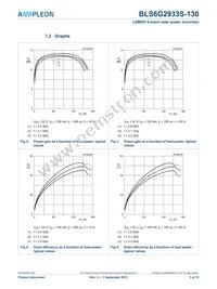 BLS6G2933S-130 Datasheet Page 5