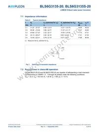 BLS6G3135-20 Datasheet Page 4