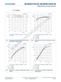 BLS6G3135-20 Datasheet Page 5