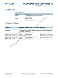 BLS6G3135-20 Datasheet Page 10