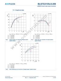 BLS7G3135LS-200U Datasheet Page 5