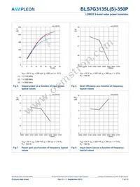 BLS7G3135LS-350P Datasheet Page 7