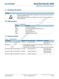 BLS7G3135LS-350P Datasheet Page 10