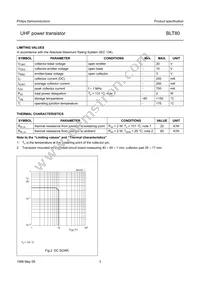 BLT80 Datasheet Page 3