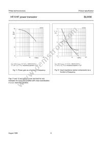 BLW96/01 Datasheet Page 8