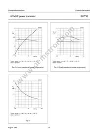 BLW96/01 Datasheet Page 10