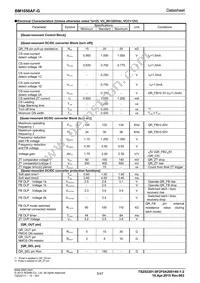 BM1050AF-GE2 Datasheet Page 5