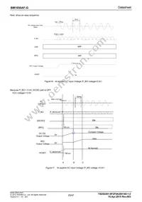 BM1050AF-GE2 Datasheet Page 20