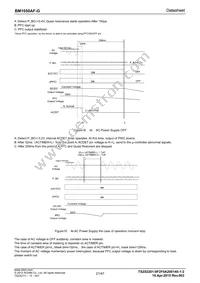 BM1050AF-GE2 Datasheet Page 21