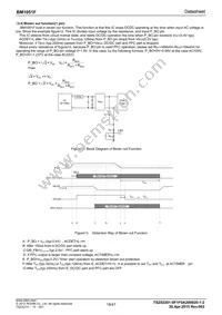 BM1051F-GE2 Datasheet Page 18