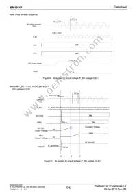 BM1051F-GE2 Datasheet Page 20