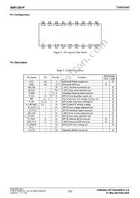 BM1C001F-GE2 Datasheet Page 2