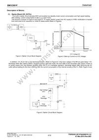 BM1C001F-GE2 Datasheet Page 4