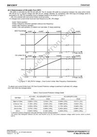 BM1C001F-GE2 Datasheet Page 11