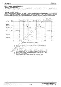 BM1C001F-GE2 Datasheet Page 13