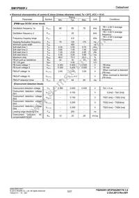 BM1P065FJ-E2 Datasheet Page 3