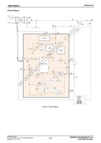 BM1P065FJ-E2 Datasheet Page 5