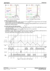BM1P065FJ-E2 Datasheet Page 9