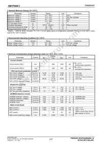 BM1P066FJ-E2 Datasheet Page 2
