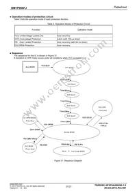 BM1P066FJ-E2 Datasheet Page 21