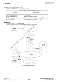 BM1P067FJ-E2 Datasheet Page 20