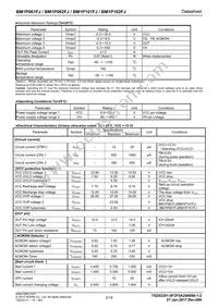 BM1P102FJ-E2 Datasheet Page 2