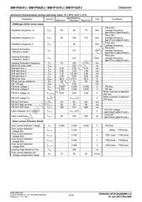 BM1P102FJ-E2 Datasheet Page 3